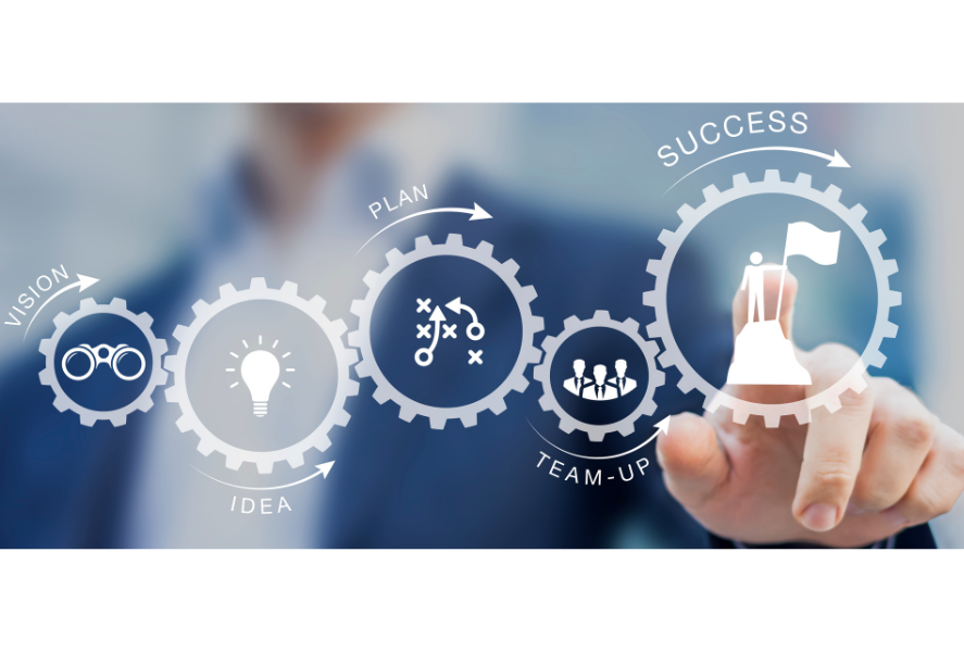 Power of Fractional Operations For Wealth Management Firms